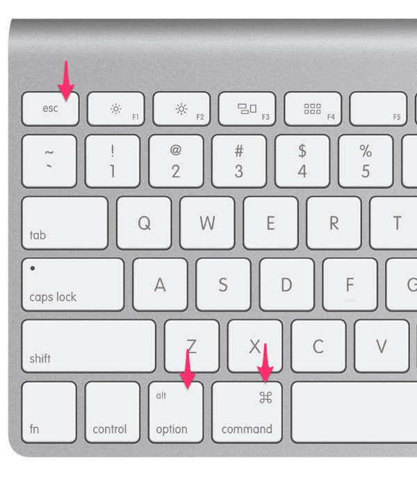 Сочетание клавиш для открытия диспетчера задач на Mac OS