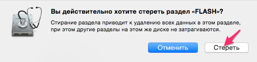 Окно подтверждения форматирования флешки