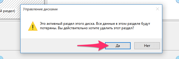 Окно подтверждения удаления тома Windows