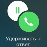 Вторая линия и ожидание вызова iPhone