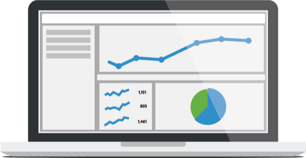 Уменьшение показателя отказов Google Analytics Universal