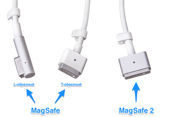 Отличия между разъемами MagSafe и MagSafe 2 блока питания Apple