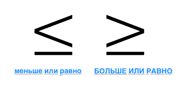 Как набрать знак меньше или равно и больше или равно на клавиатуре