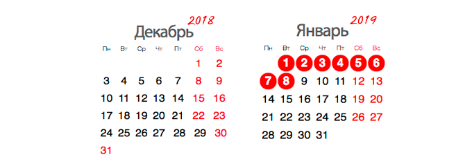 Календарь новогодних праздников 2019 года